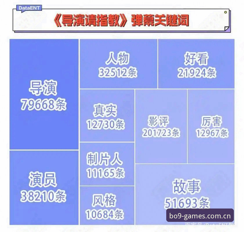 9博体育平台赛事数据分析实用心得：从看热闹到看门道的五个关键问题